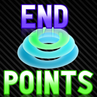 End Points
