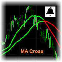MA Cross Signal Alerts