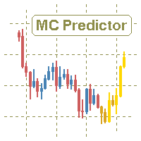 Monte Carlo Predictor MT4