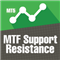 MTF Support Resistance