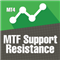 MTF Support Resistance MT4