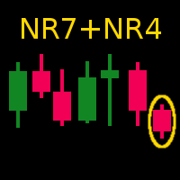 NR7 and NR7IB