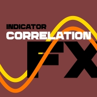 CorrelationFX