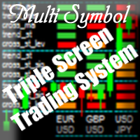MultiSymbol Triple Screen Trading System MT5