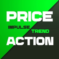 Price Action Impulse Trend