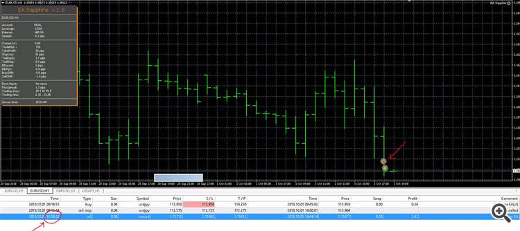 Sapphire Trade