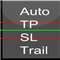 Automatic Stops MT5
