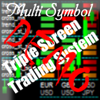 MultiSymbol Triple Screen Trading System MT5 DEMO