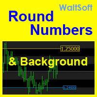 WaltSoft RNB MT5