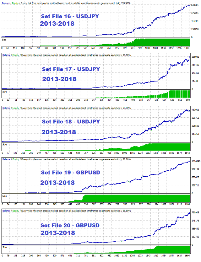 Set Files 16-20 Snapshots