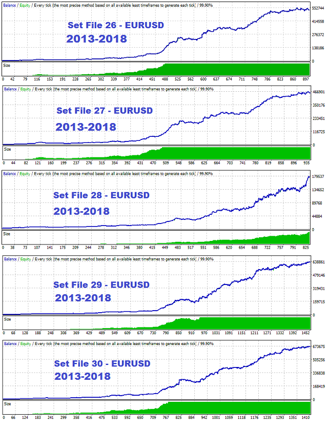 Set Files 26-30 Snapshots