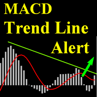 MACD Trend Line Alert