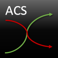 Absolute currency strength for MT5