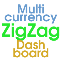 ZigZag Dashboard for MT4