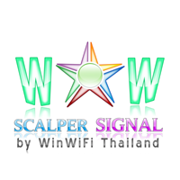 WOW Scalper Signal