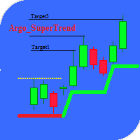 ArgoSuperTrend
