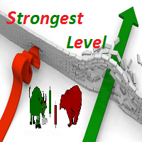 Strongest Level