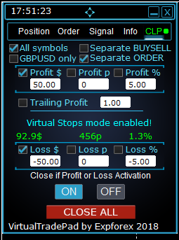 Общая прибыль