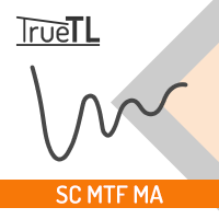 SC MTF Ma for MT4 with alert