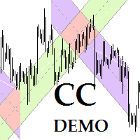 Colored Channels Demo