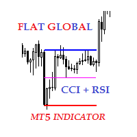 Flat Global MT5