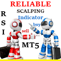 Reliable Scalping Indicator MT5