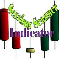 Sessions Indicator Scanner
