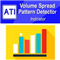 Volume Spread Pattern Detector MT4