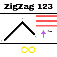 Zig Zag 123
