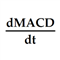 First Derivative of MACD