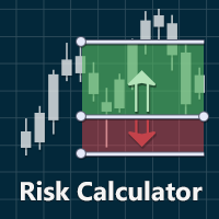 Visual Risk Calculator