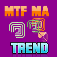 MTF MA Trend
