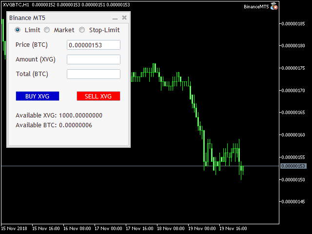 binance on metatrader