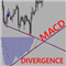 MACD Divergence with Arrows