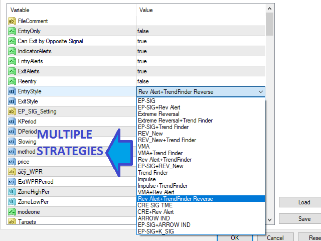 Our Forex Mt4 Strategies PDFs