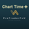 Chart Time Plus MT5