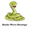 Snake Wave Strategy