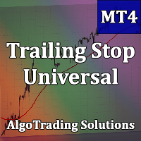 Trailing Stop Universal