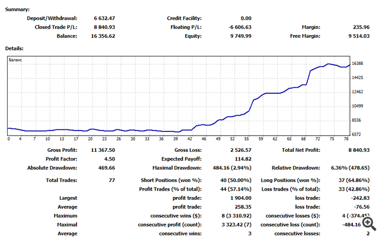 Last Statement Last Statement