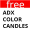 Adx color candles