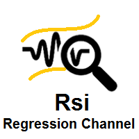 Rsi Regression Channel
