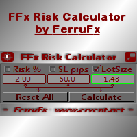 FFx Risk Calculator