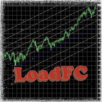 Load Fibonacci Channel From HDD