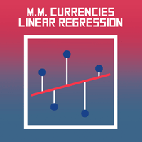MM Currencies Linear Regression