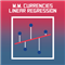 MM Currencies Linear Regression