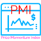Price Momentum Index