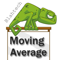 Blahtech Moving Average MT5