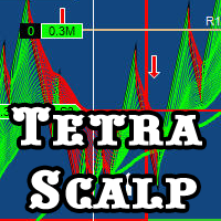 TetraScalp