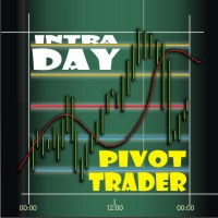 Intra Day Pivot Trader