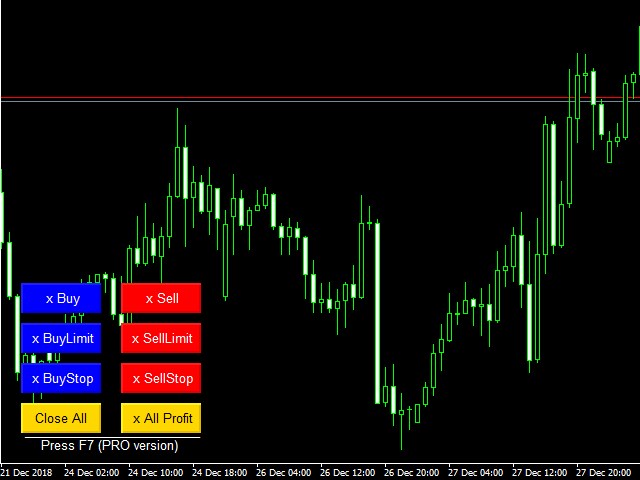 forex scripts for opening orders